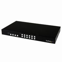 4入力4出力HDMIマトリックススイッチャ―切替分配器 ビデオウォール/4x4 HDMIビデオセレクタースプリッター VS424HDPIP