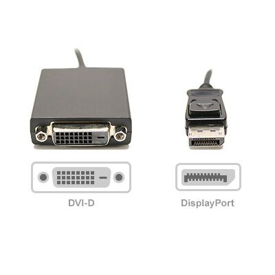 【コンビニ受取対応商品】 富士通 WEB FMV-ADP03 DP->DVI変換ケーブル | MART その他