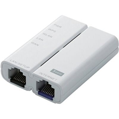 法人向け無線LANルーター/ホテル用/300Mbps/ホワイト/白箱 WRH-300WH-H