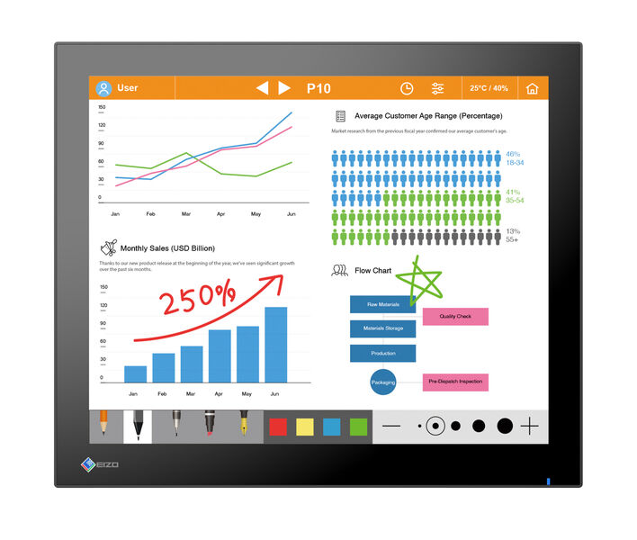 富士通WEB MART] 43cm（17.0）型タッチパネル装着カラー液晶モニター