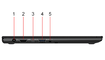 LIFEBOOK U938/TW 左側面