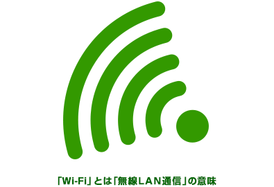 「Wi-Fi」とは「無線LAN通信」の意味