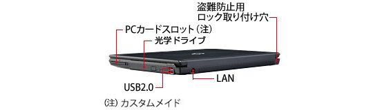 LIFEBOOK A574/MW 右側面
