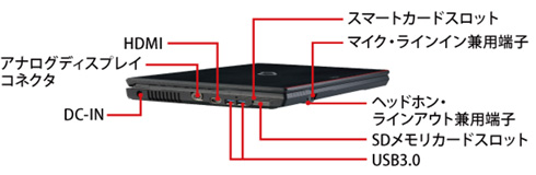LIFEBOOK A744/MW 左側面